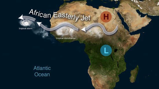 African Easterly Jet