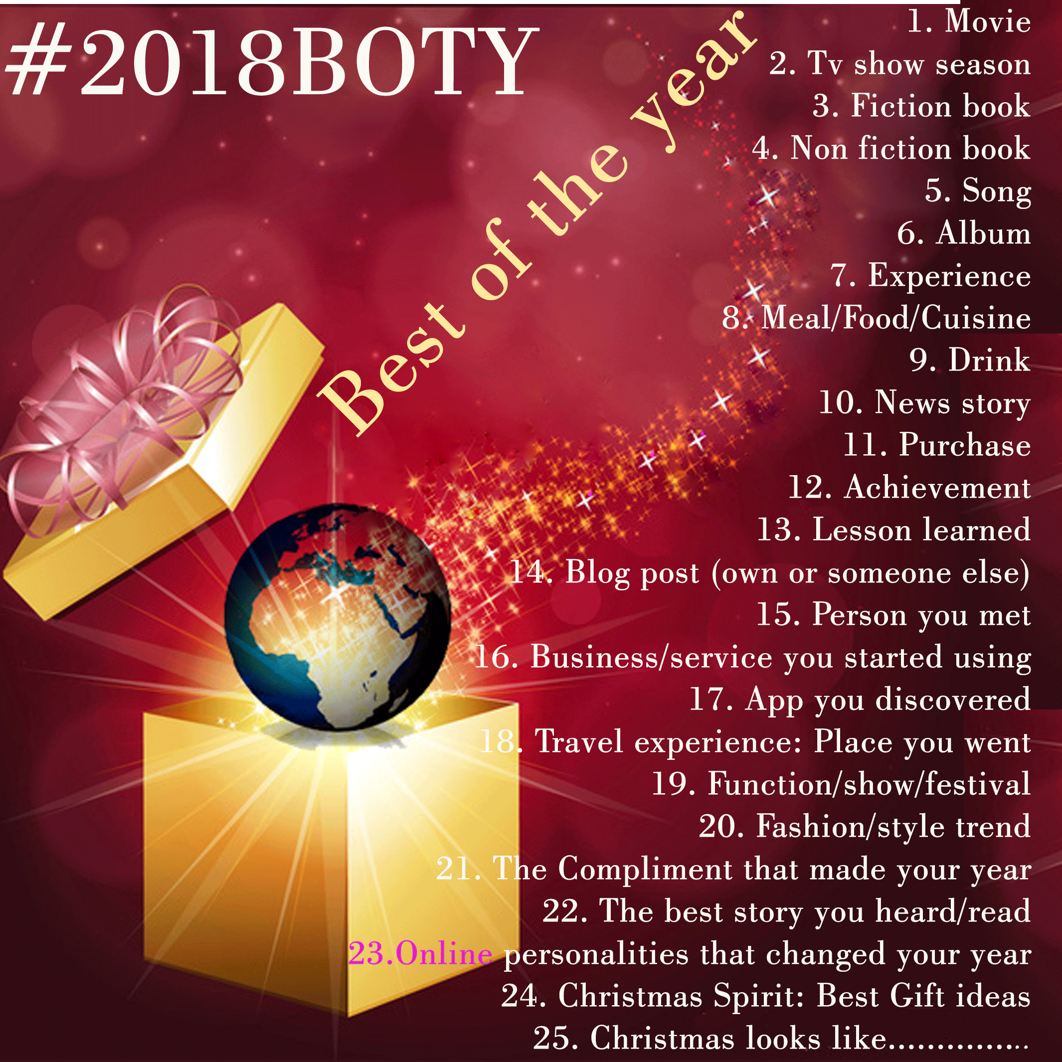 #2018BOTY best of the year
