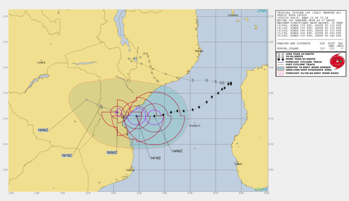 Cyclone Idai trajectory and storm path projection