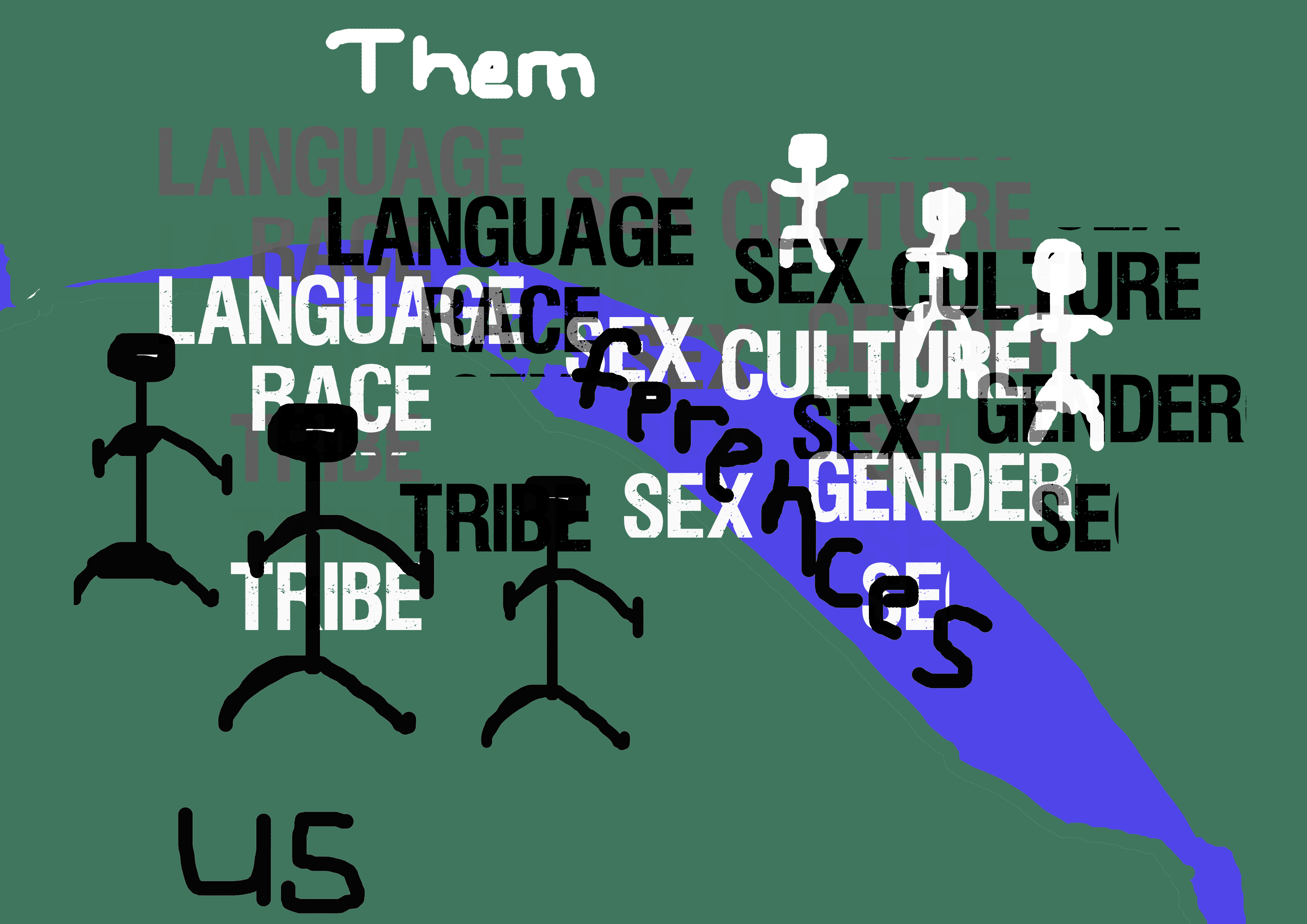 the differences that separate us