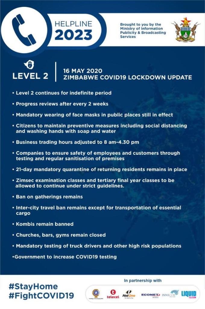 Zimbabwe Covid update level 2 lockdown indefinitely