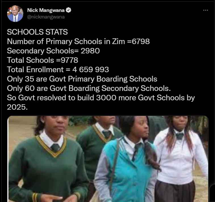 SCHOOLS STATS
Number of Primary Schools in Zim =6798
Secondary Schools= 2980
Total Schools =9778
Total Enrollment = 4 659 993
Only 35 are Govt Primary Boarding Schools
Only 60 are Govt Boarding Secondary Schools.
So Govt resolved to build 3000 more Govt Schools by 2025.
