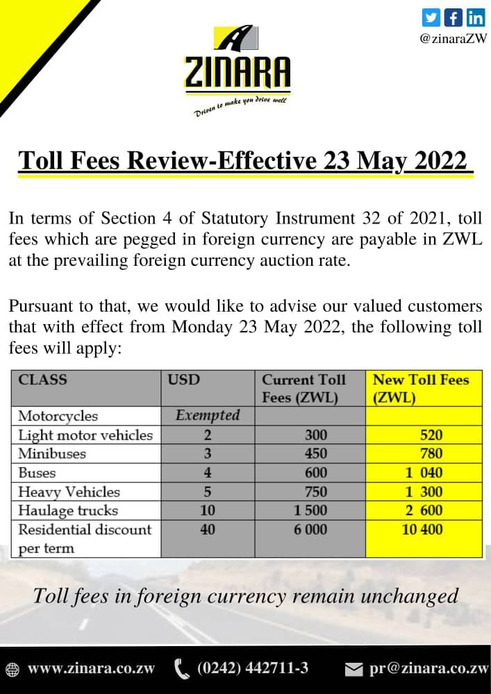 Toll Fees Review effective 23 May 2022