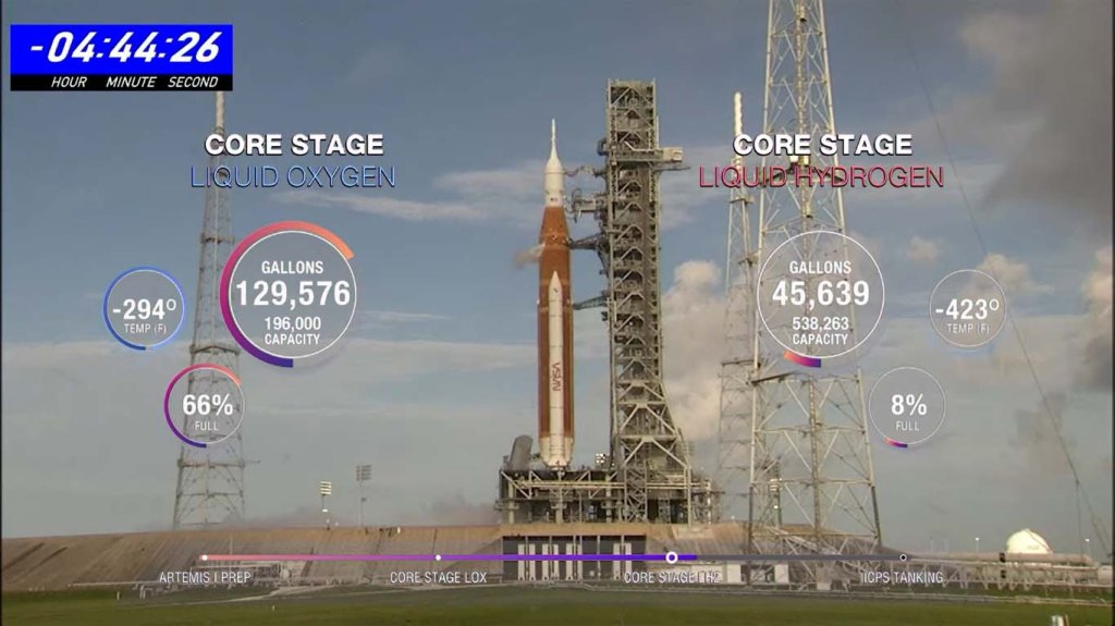 Tanking Operations Artemis I
