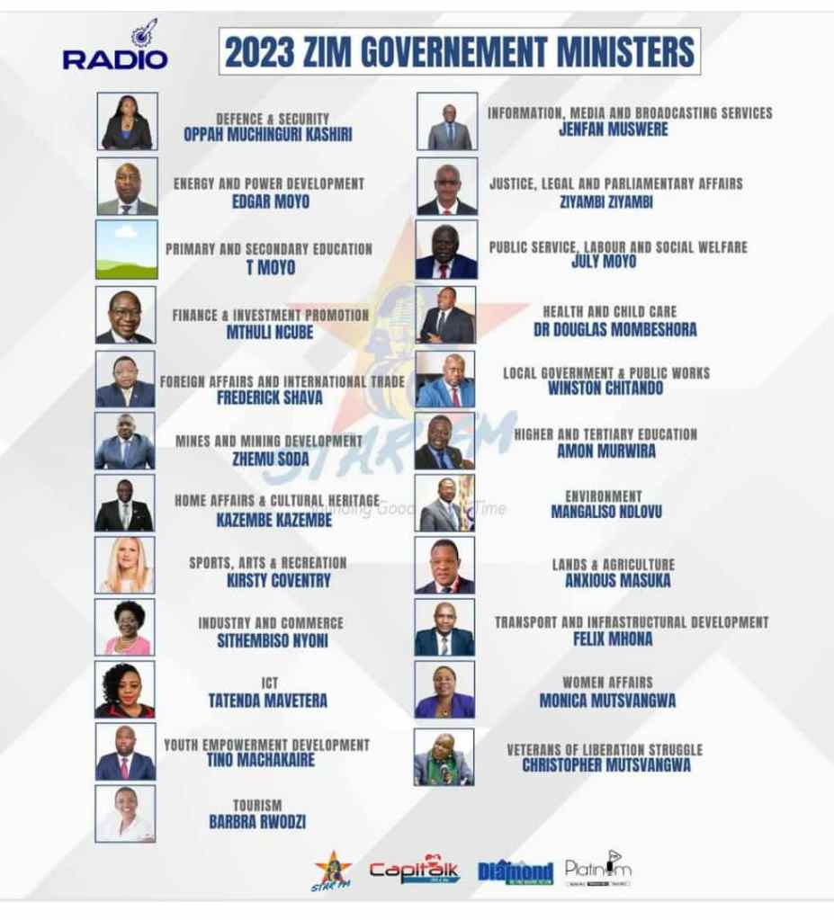 2023 Zim government ministers