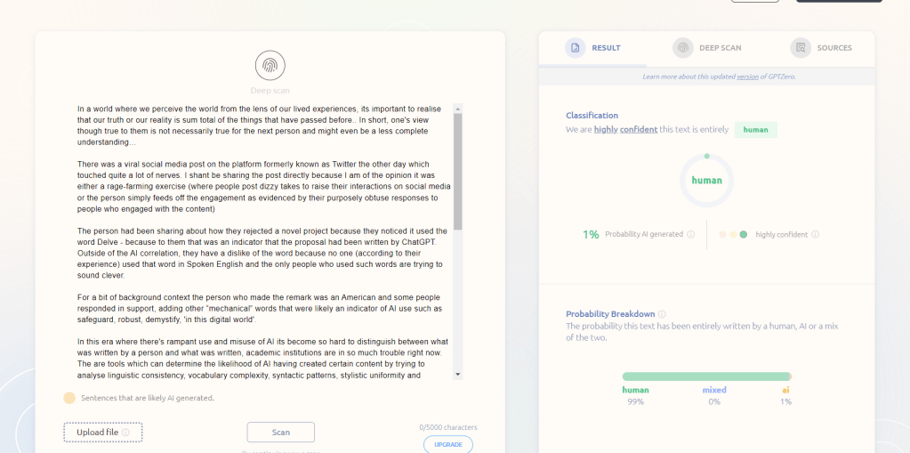 Probablity breakdown of AI having created this content