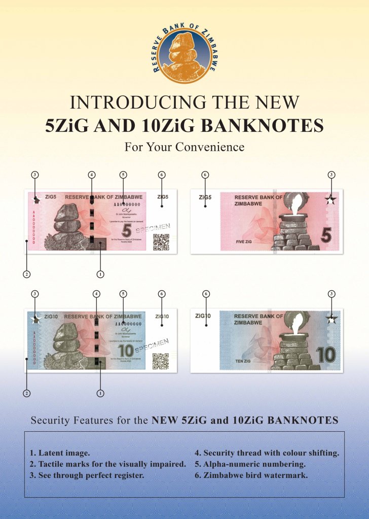 5 ZiG and 10 ZiG notes 